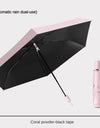 Ultra lightweight and portable automatic umbrella for women, suitable for both weather and sun protection