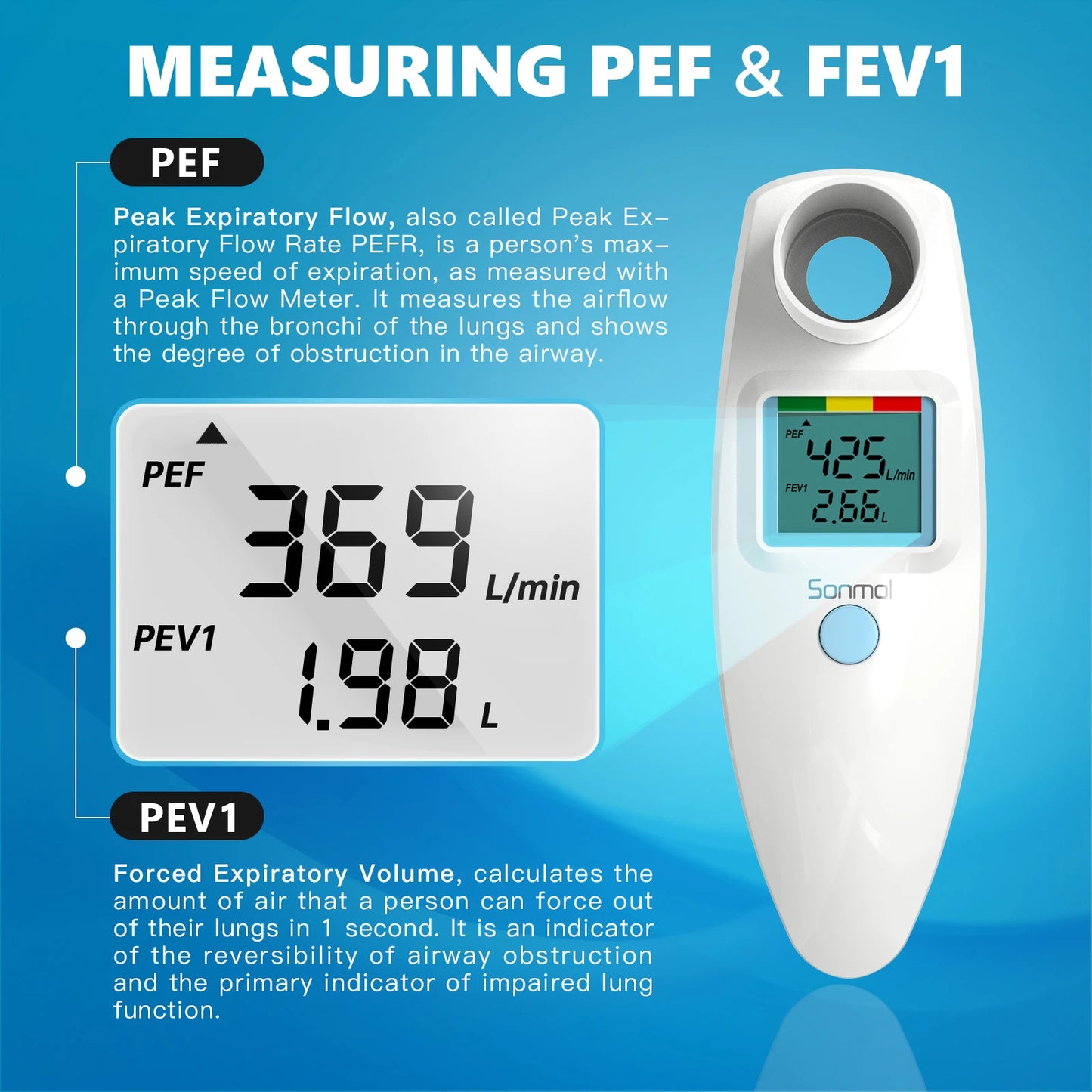 Digital Peak Flow Meter for Forced Expiratory Volume Lung Tester Portable Home Asthma COPD Control Device