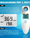 Digital Peak Flow Meter – Portable Lung Tester for Asthma & COPD