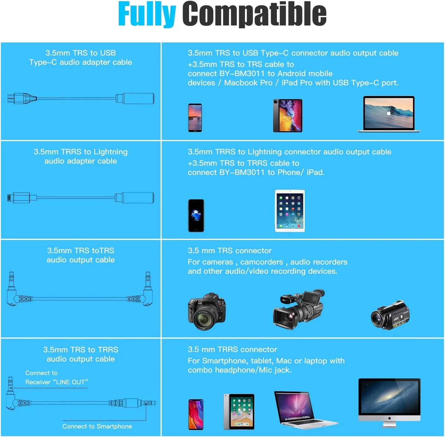 BY-BM3011 Cardioid Condenser Shotgun Microphone for PC Mobile Phone DSLR Cameras Live Streaming Youtube Recording Vlog