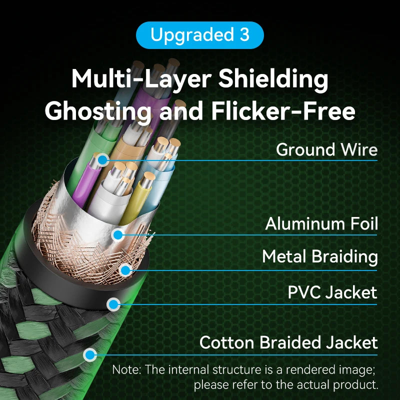 8K HDMI 2.1 Cable for Xiaomi TV Box PS5 48Gbps 8K/60Hz 4K/120Hz HDMI Cable HDR10+ HDCP2.2 for PS4 HDMI Splitter 8K HDMI