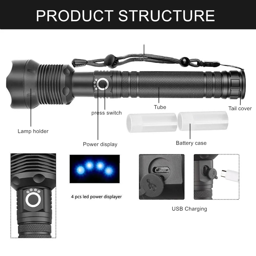 XHP70.2 LED Flashlight Rechargeable Zoom Tactical Torch USB Waterproof Camping Hunting Light