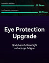 3/2/1PCS HD Glass For iPhone 16 15 Pro Max Screen Protector Full Screen Tempered Glass Protection For iPhone 16 15 Pro