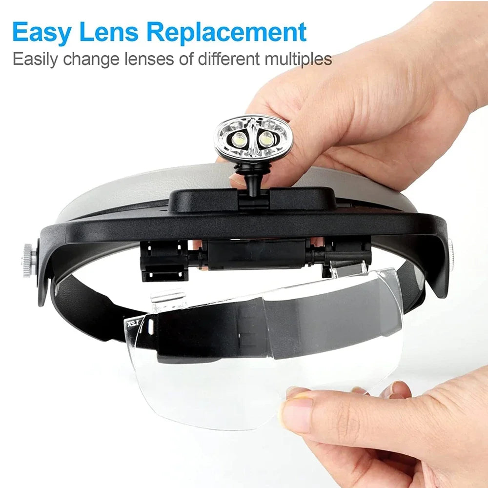 Head Mount Magnifier with LED 1.2X–3.5X Optical Visor