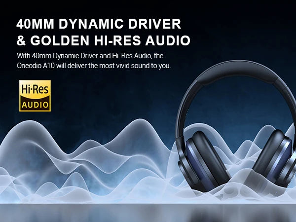 A10 ANC Wireless Bluetooth Headphones Hi-Res Audio Over Ear Headset 35dB Hybrid Active Noise Cancelling Headphones 50H