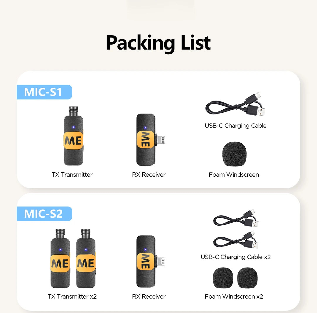 MIC-S Wireless Lavalier Lapel Microphone for iPhone iPad Android PC Laptop Computer Gaming Live Streaming Youtube Recording