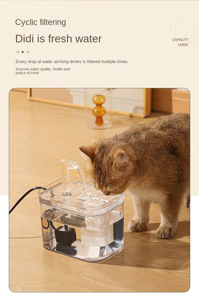 Automatic Pet Water Fountain Transparent USB Power Cat Water Dispenser 1500ml for Indoor Dog and Cat Water Feeding Supplies