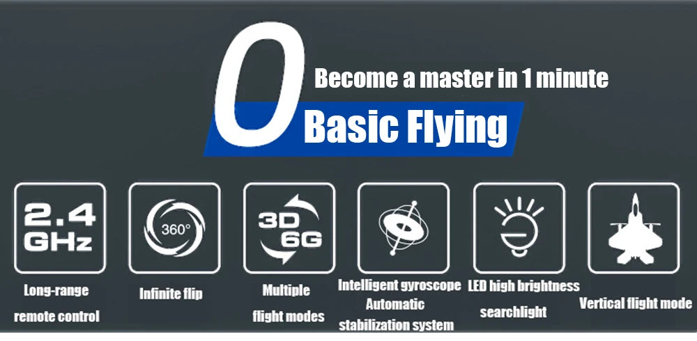 RC Plane F22 Stunts Plane 2.4G Radio Control Glider Remote Control 3D Plane Glider Airplane EPP Foam Boys Toys for