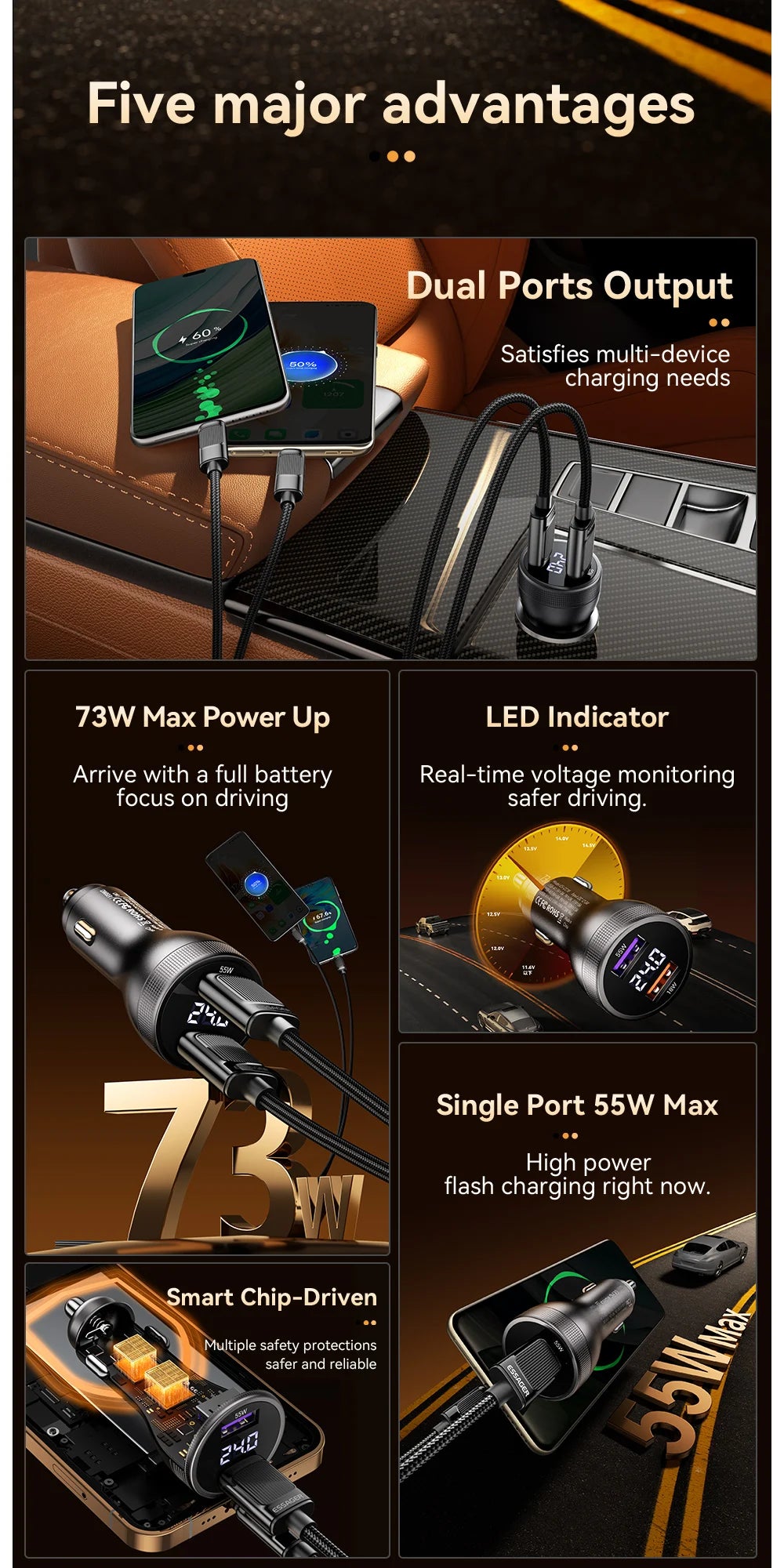 73W USB C Car Charger PD 3.0 QC 4.0 Fast Charging Dual Port Type C + USB Adapter