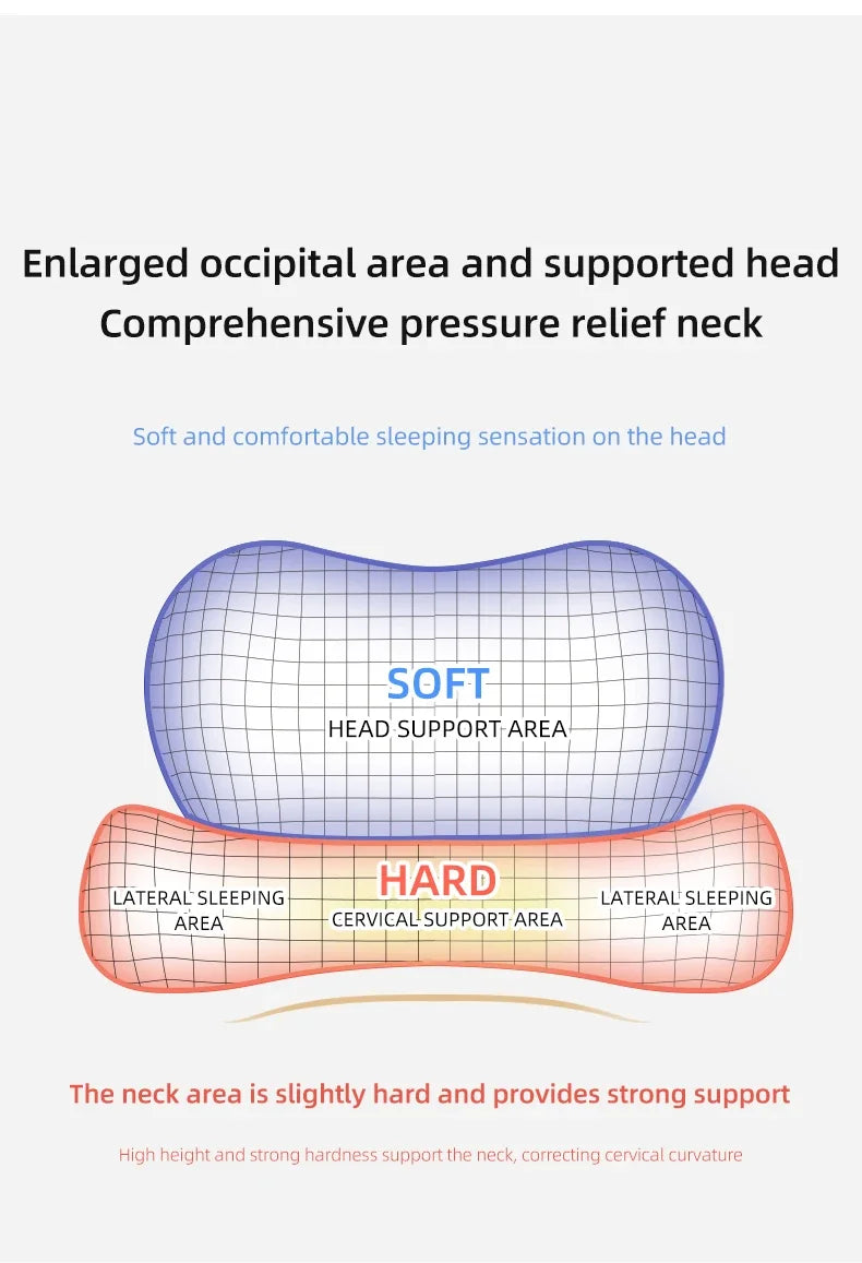 Cervical Pillow, Memory Foam Contour Pillow, Bed Pillows for Side Sleeper Ergonomic Orthopedic Sleeping Pillow