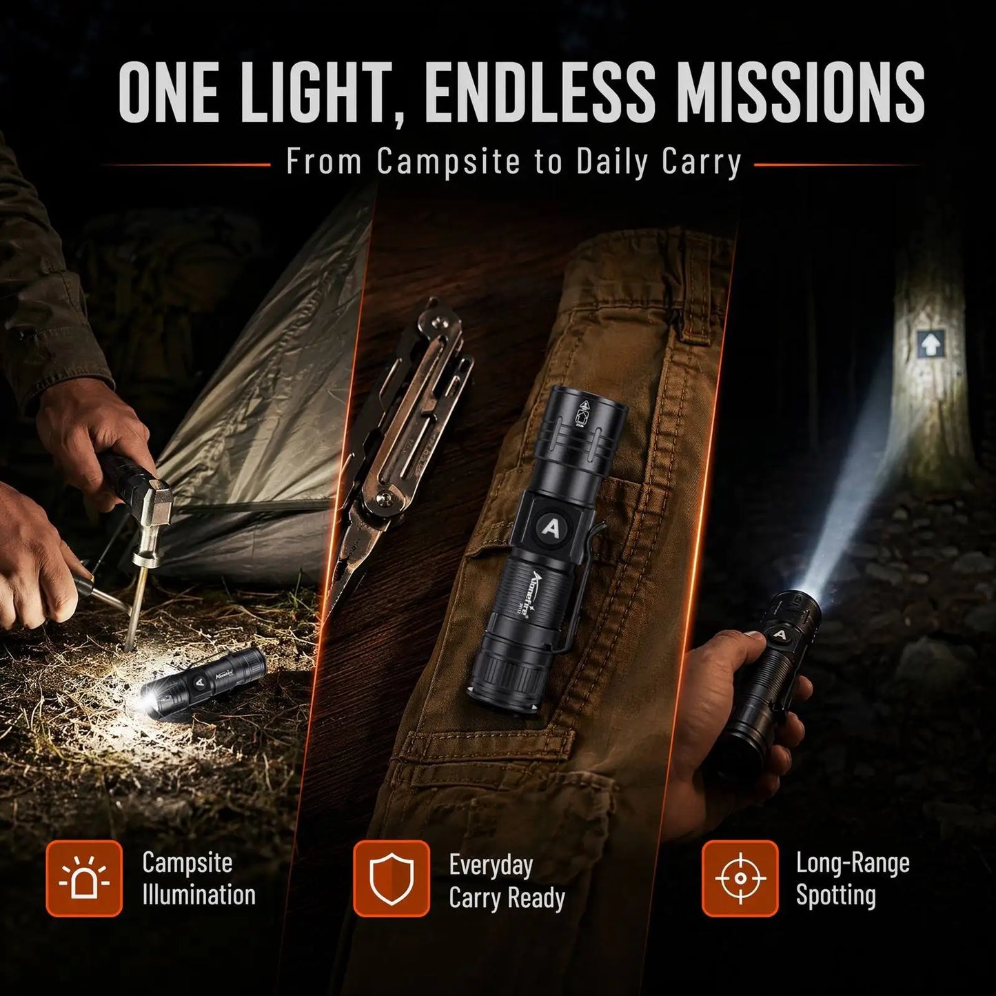5W Zoomable Rechargeable LED Flashlight