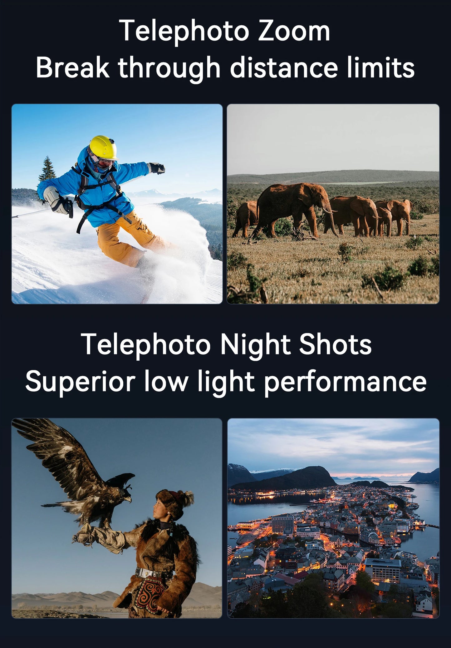 6X Telephoto Macro Smartphone Lens with Universal Phone Mount