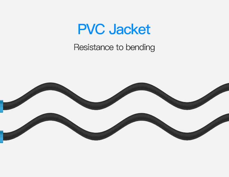 XLR Cable Karaoke Microphone Sound Cannon Cable Plug XLR Extension Mikrofon Cable for Audio Mixer Amplifiers XLR Cord