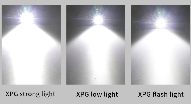 XPG + COB Multifunction Headlamp Rechargeable Magnetic Clip Light Camping Work Torch with Red Light
