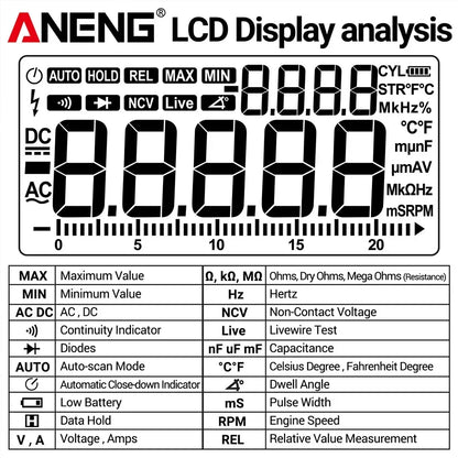 Smart Built-in Rechargeable Lithium Battery Car Multimeter Repair Tester 20000 Count Voltmeter Multitester Meter Tools