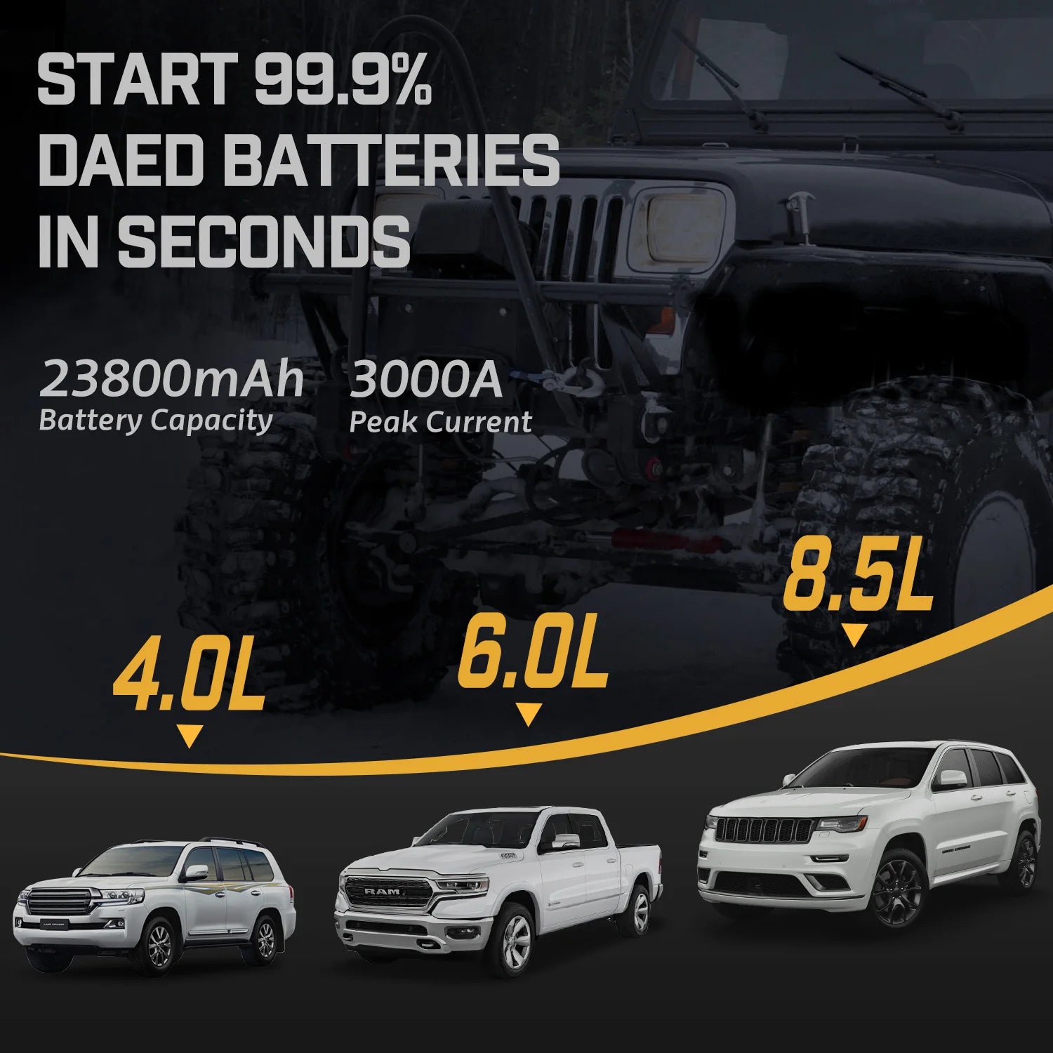 Power Bank 4000A/5000A 12V Car Battery Jump Starter Portable Charger Car Booster Starting Device Petrol Diesel Emergency Booster