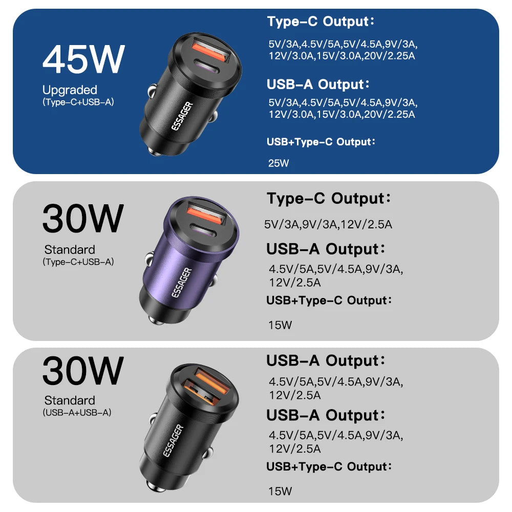 30W / 45W USB-C + USB-A Fast Car Charger (PD + QC 4.0)