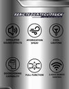 1:16 Rc Car With LED Lights 2.4G Simulation Remote Control Vehicle 4WD Off-Road Car Pick Up Truck Model Toys