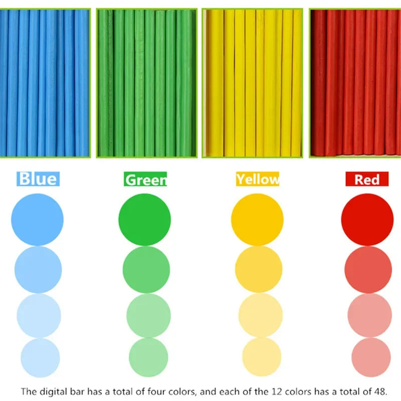 Learning math Wooden Educational Toys Digital Stick Montessori Teaching Aid Mathematics Enlightenment Knowledge