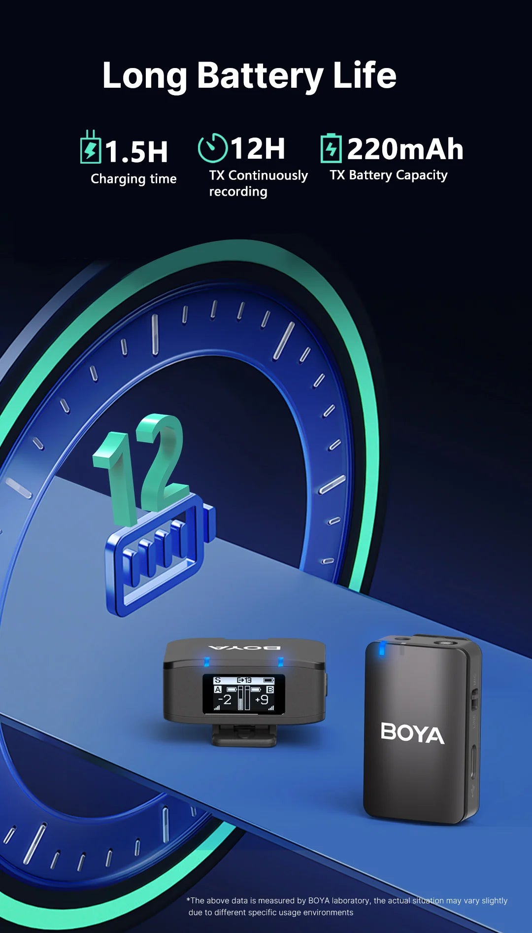 MIC-120 Wireless Lavalier Microphone with On-Board Recording for iPhone Android USB-C Devices Streaming Youtube Gaming