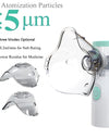 Medical Silent Mesh Nebulizer Handheld Asthma Inhaler Atomizer  Health Care Mini Portable Nebulizer Humidifier