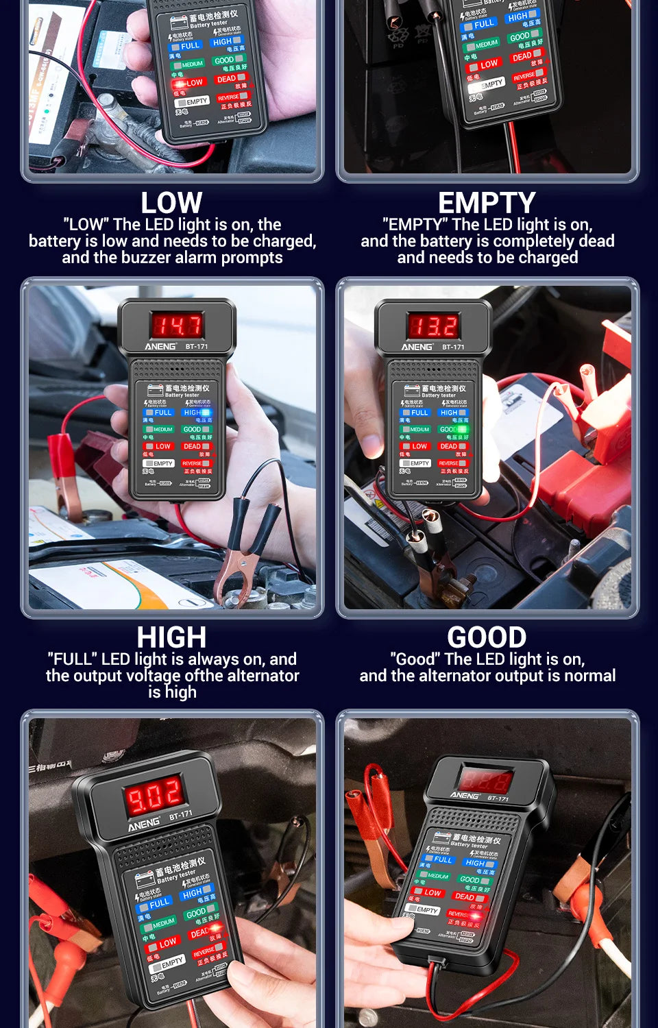 Multifunctional Battery Testers 12V Auto Repair Industry Detection with LED Reverse Display Screen Electrician Tool