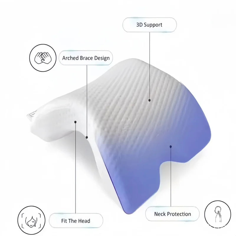 Couple Memory Foam Pillow U-Shaped Curved Arch Pillows Ergonomic Sleeping Pillows Portable Travel Neck Pillow Leg Pillow