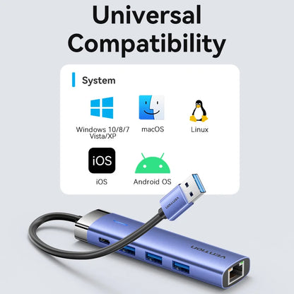 USB Ethernet Adapter 1000Mbps USB3.0 HUB RJ45 Lan for Macbook Windows Laptop PC Xiaomi Mi TV Box USB-C HUB Network Card