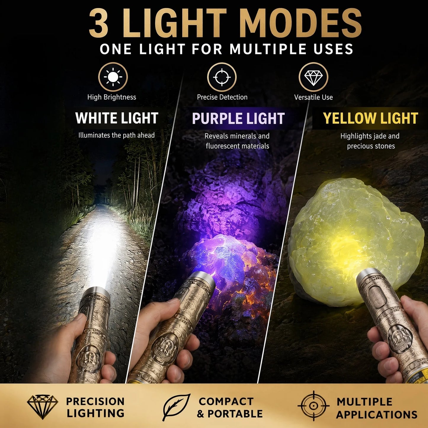 3 In 1 White Yellow UV 365nm LED Detection Flashlight