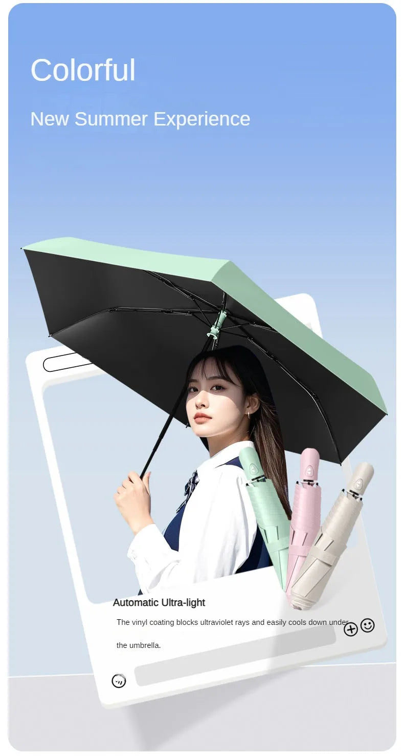 Ultra lightweight and portable automatic umbrella for women, suitable for both weather and sun protection