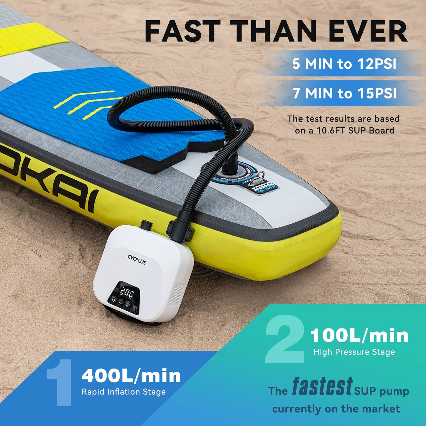 Rechargeable SUP Pump Boat Accessories Stand Up Paddle 20PSI Wilreless Inflatable PVC Pump for Kayak  Surfing Kite Mattress Tent