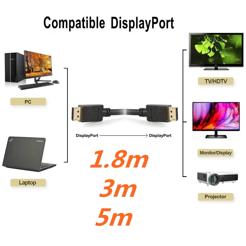 DP Cable Displayport  DP1.2 1080P 60Hz Video Audio Cable 1.8 3 5 m Display port cable DP to Male DP Cable for HDTV Projector