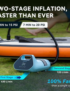Electric 5200mAh 20PSI Inflatable SUP Pump 12V High Speed Dual Stage For Outdoor Paddle Board Airbed SUP Paddleboard Kayak Boat