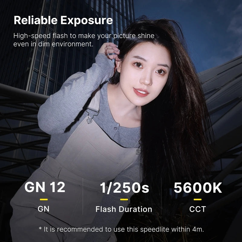 Mini Camera Flash Speedlite GN12 LCD Standard Hot Shoe Mount for Sony Canon Nikon Panasonic Olympus DSLR Camera