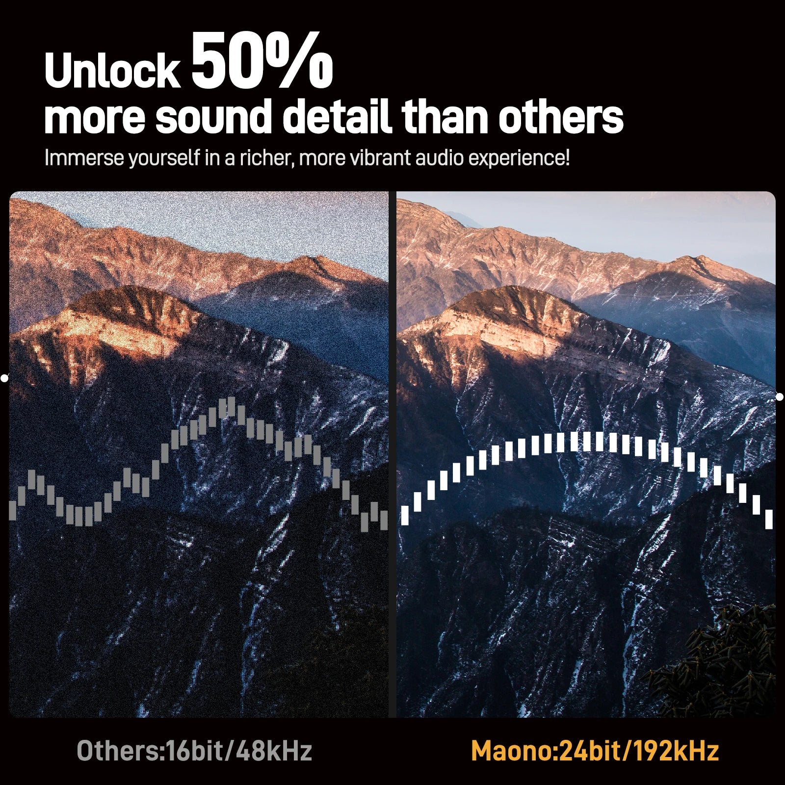 USB Audio Interface for PC,XLR Input 24-bit/192kHz Routing Software LOOPBACK ASIO for Recording Music,Guitar,DAW PS22 Lite