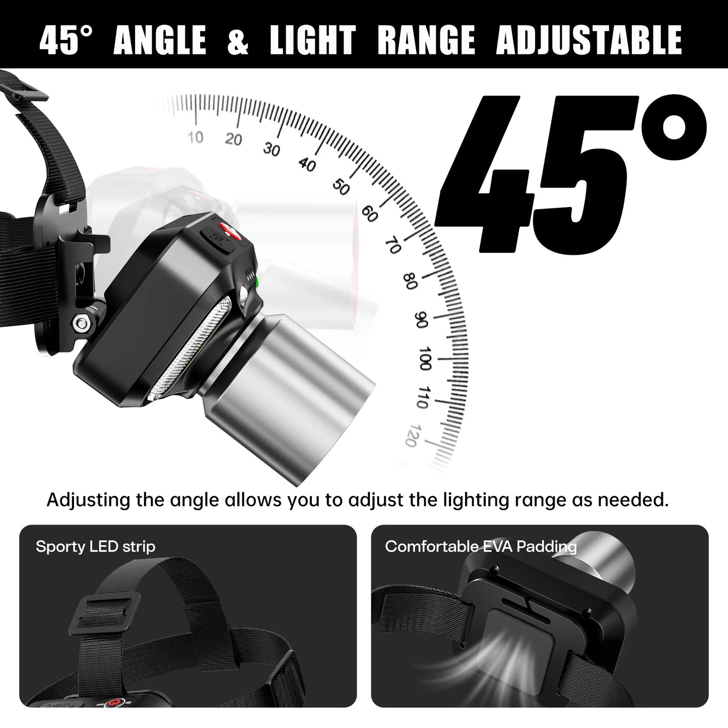 Powerful Rechargeable LED Headlamp With Motion Sensor Zoom