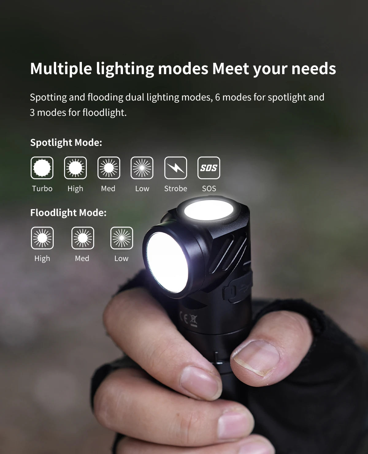 2000 Lumen Rechargeable Swivel Head Dual Beam LED Flashlight With Magnetic Tail