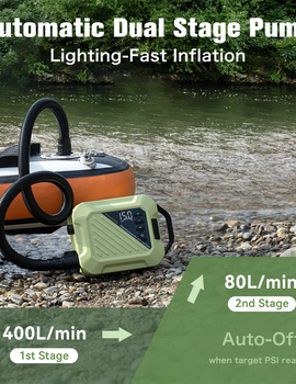 Inflatable kayak Boat Pump SUP Accessories Electric 20PSI 4000mAh Stand Up Paddle Board Inflate Deflate Marine Boat Supplies