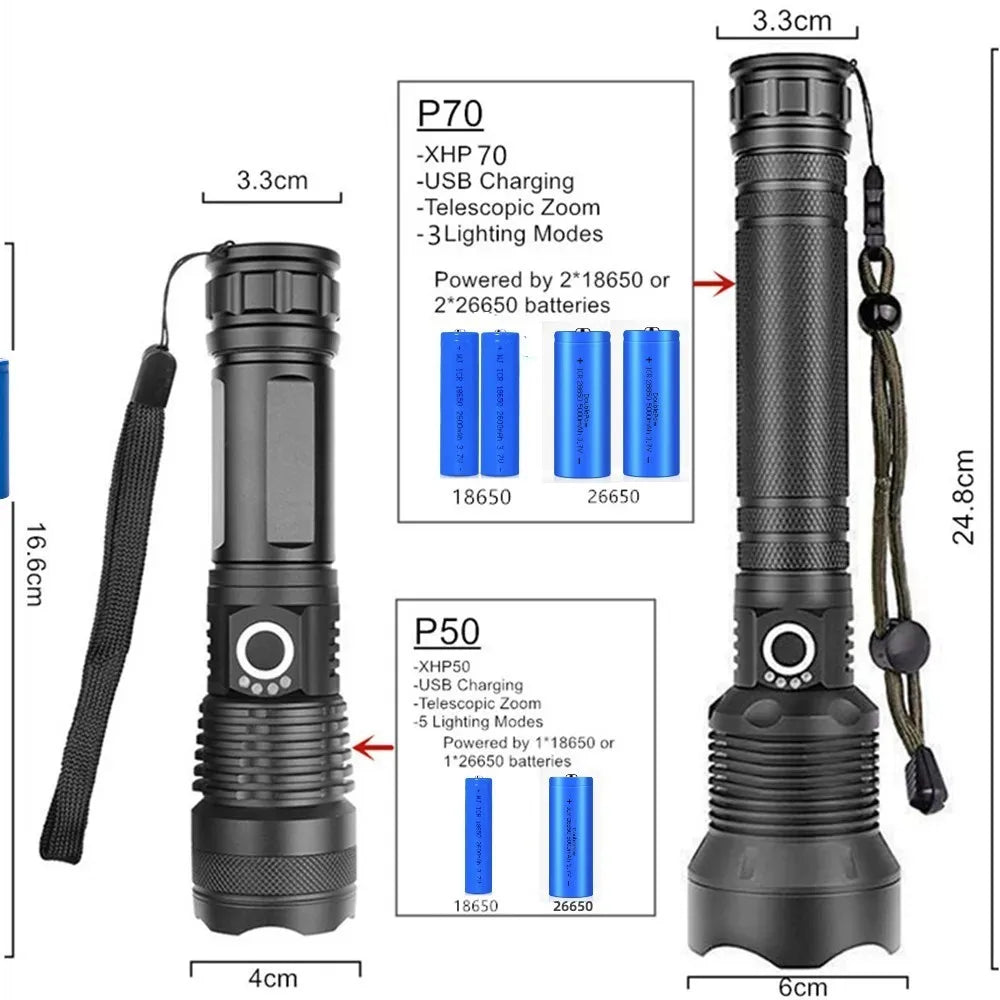 XHP70.2 LED Flashlight Rechargeable Zoom Tactical Torch USB Waterproof Camping Hunting Light