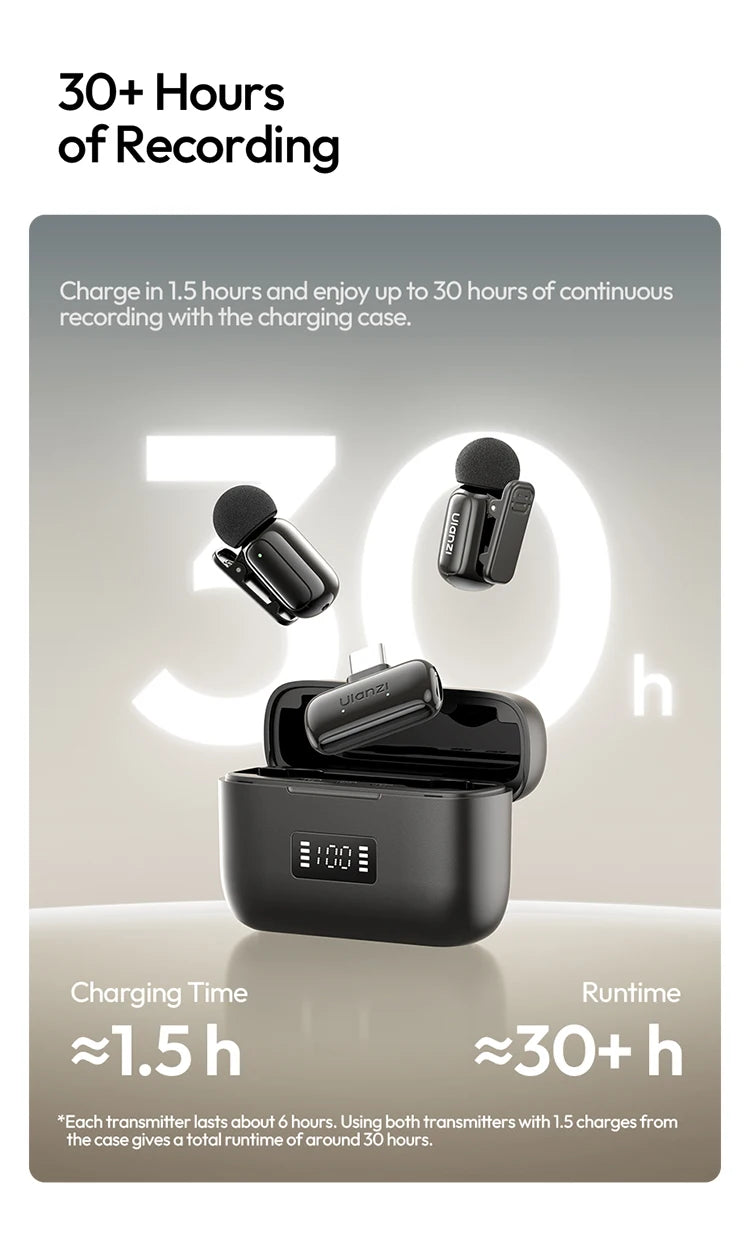 Wireless Lavalier Microphone Dual Mic Plug & Play for iPhone Android Live Recording