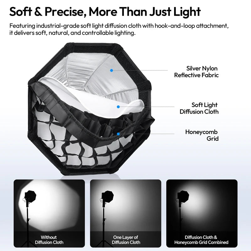 FOLD 30cm Octagon Softbox with Grid – Mini Bowens COB Light Flash, Lightweight & Quick Release