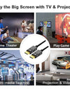 DP Cable Displayport  DP1.2 1080P 60Hz Video Audio Cable 1.8 3 5 m Display port cable DP to Male DP Cable for HDTV Projector