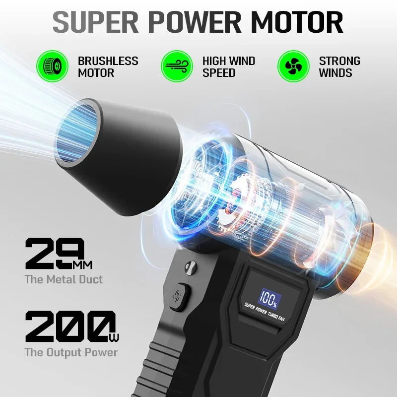 Air Blower Portable Turbo Fan 580000RPM Electric Cleaning Tool Rechargeable Dust Blower for Home Office