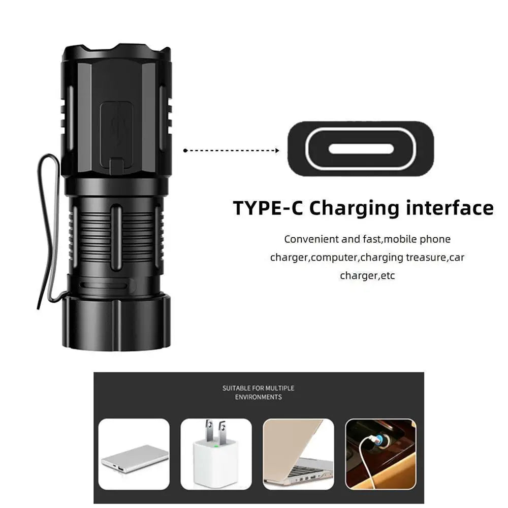 Mini Rechargeable LED Flashlight With Magnetic Base