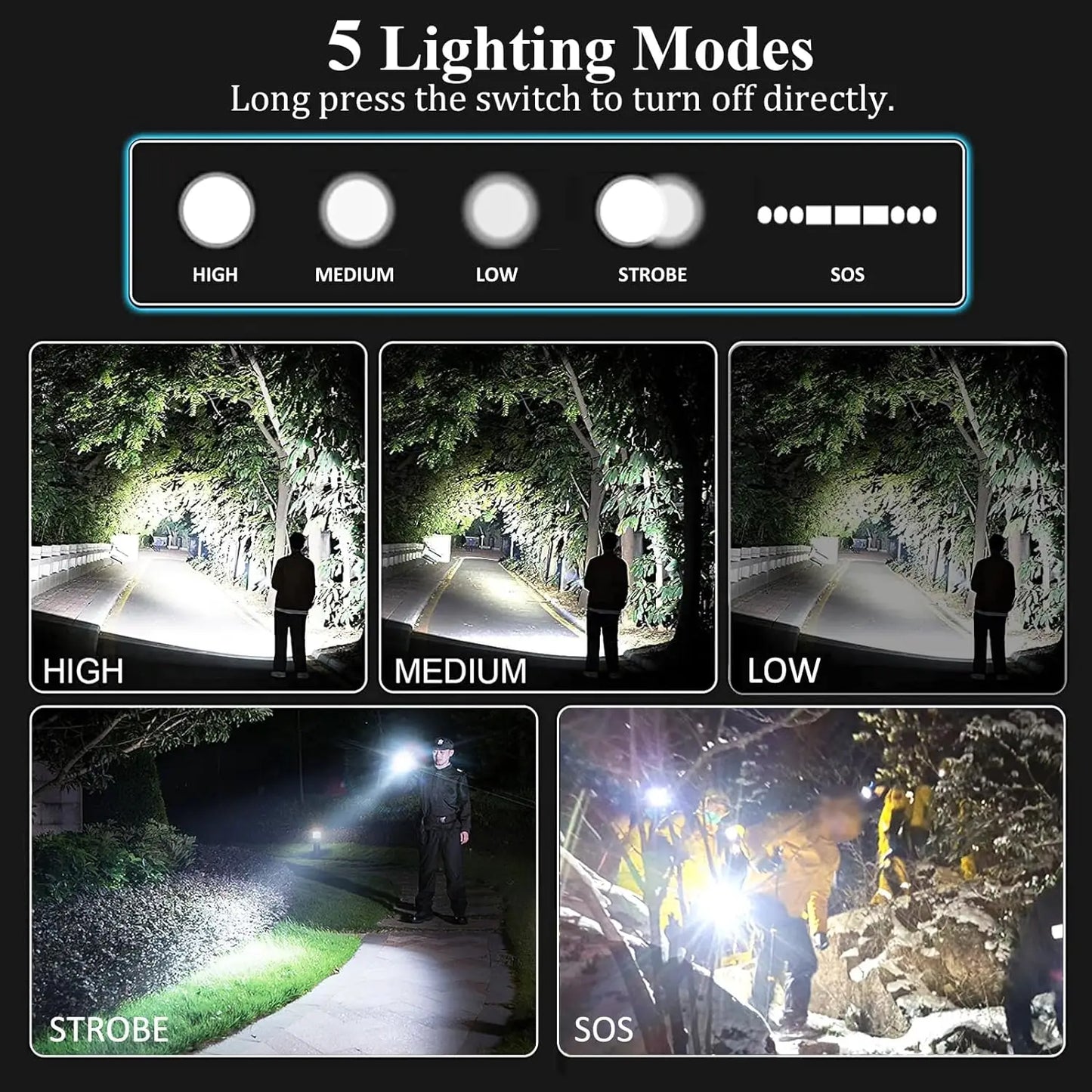 High Power Rechargeable LED Flashlight With Zoom And USB Charging