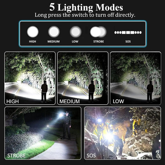 High Power Rechargeable LED Flashlight With Zoom And USB Charging