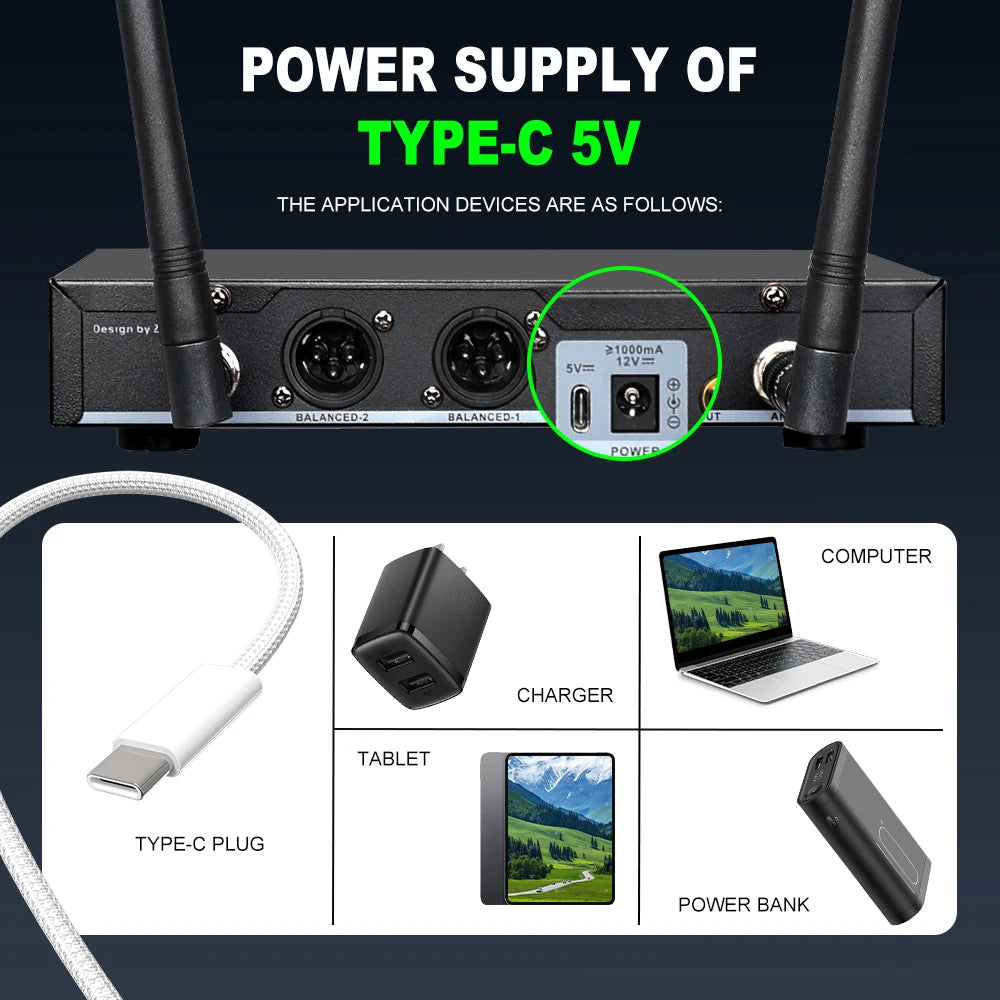 BG360U Dual Channel UHF Wireless Microphone System with DSP Effects