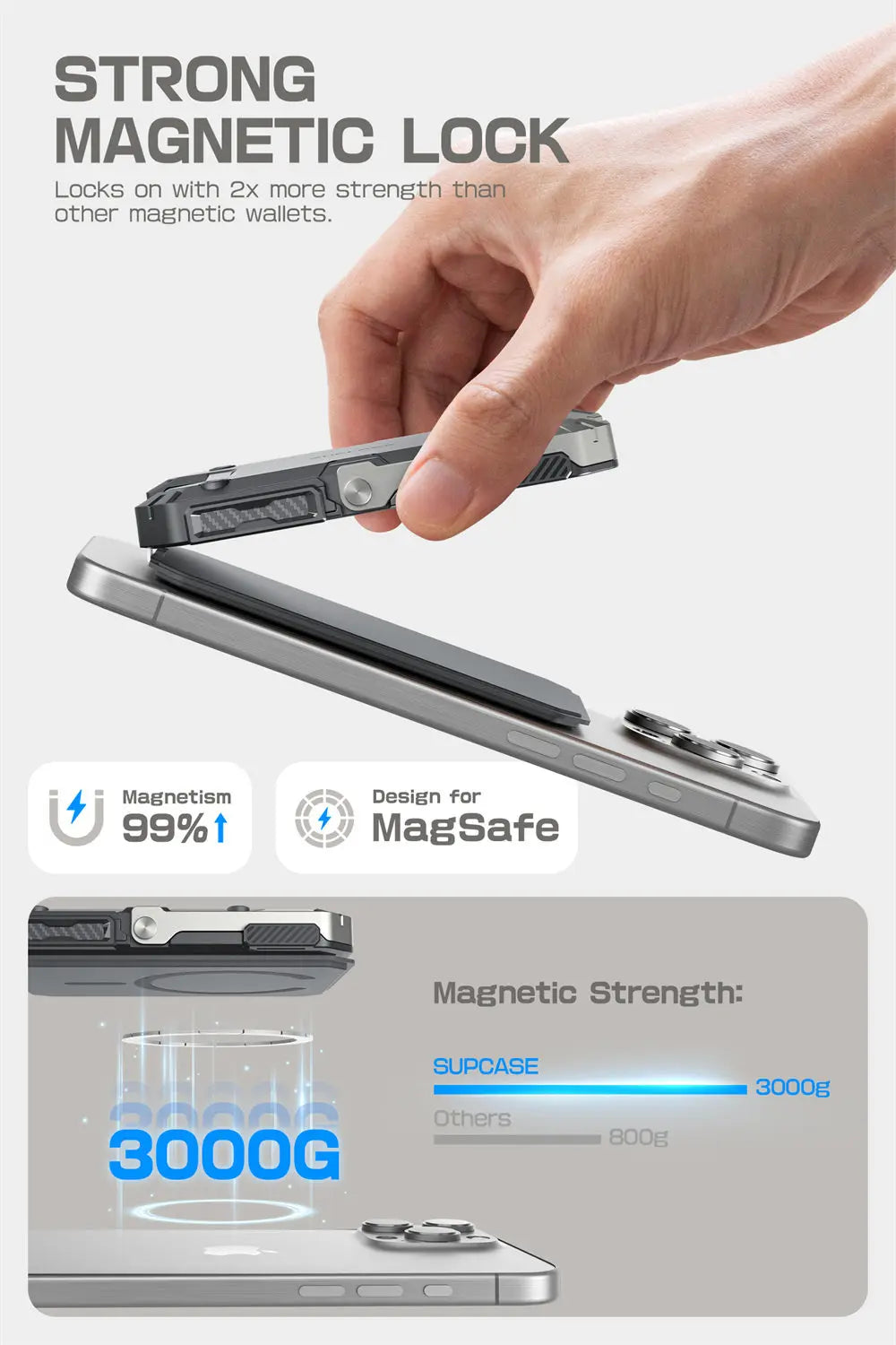 Tripod Phone Stand Credit Card Holder for iPhone 16/15/14/13/12 Adjustable Phone Stand Compatible with MagSafe