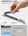 Tripod Phone Stand Credit Card Holder for iPhone 16/15/14/13/12 Adjustable Phone Stand Compatible with MagSafe