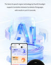 AI Voice Assistant Accurate Translator 139 Languages Video Photo Record Translate Simultaneous Interpretation Translation